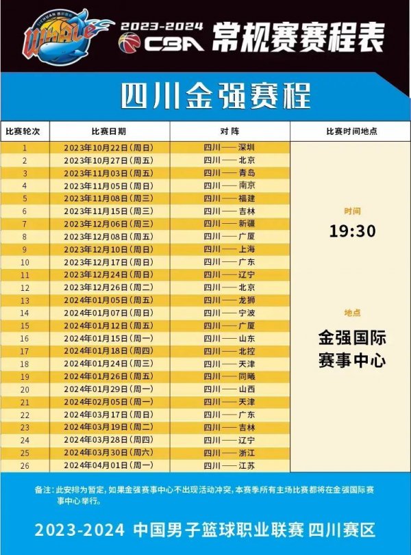 写比分