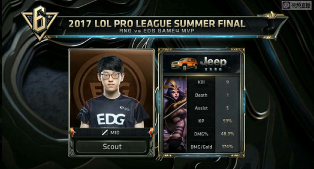 球员为何反 球员为何反